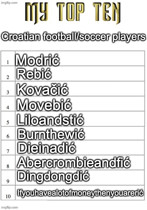 Top ten list better | Croatian football/soccer players; Modrić; Rebić; Kovačić; Movebić; Liloandstić; Burnthewić; Dieinadić; Abercrombieandfić; Dingdongdić; Ifyouhavealotofmoneythenyouarerić | image tagged in top ten list better | made w/ Imgflip meme maker
