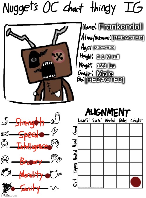 ??? | Frankendoll; [REDACTED]; [REDACTED]; 2.1 M tall; 123 lbs; Male; [REDACTED] | image tagged in nugget s oc chart thingy ig,frankendoll | made w/ Imgflip meme maker