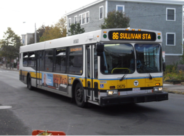 What the bus doin late? Blank Meme Template