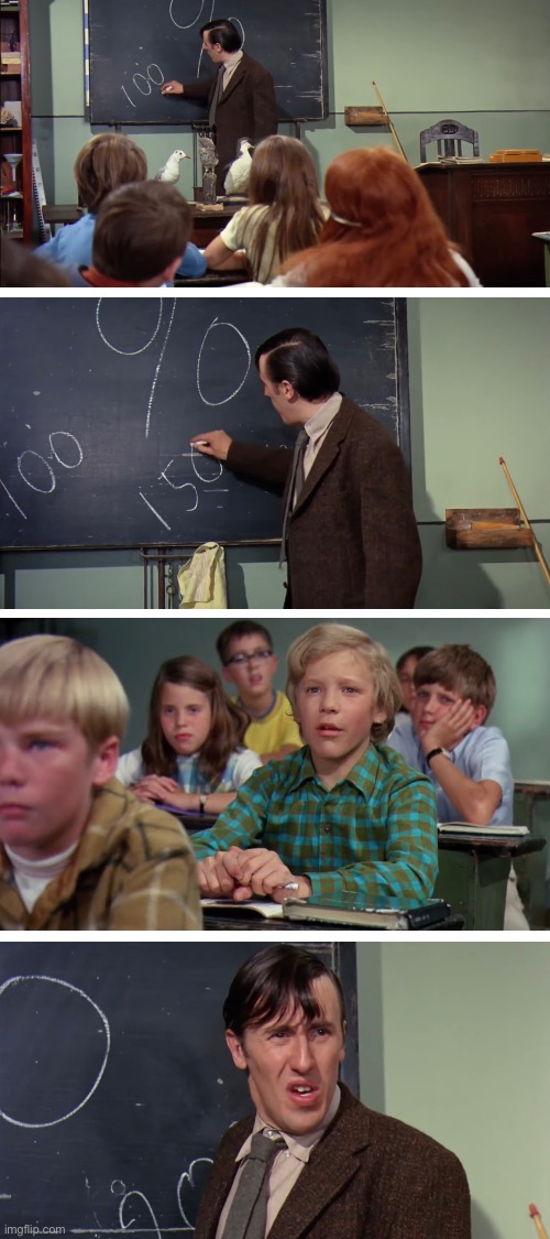 Charlie Buckets Blank Meme Template