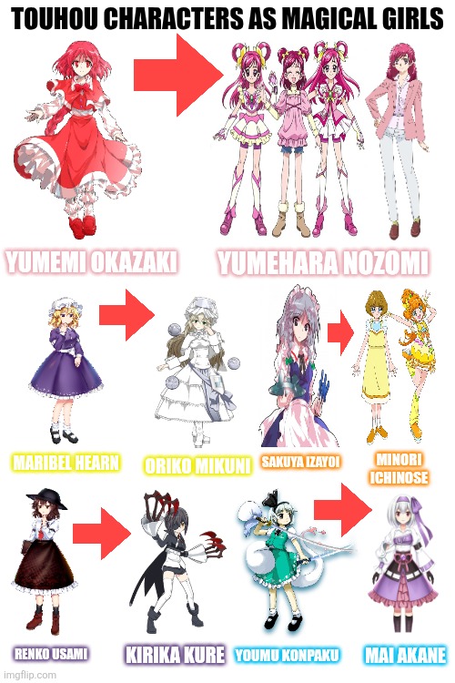 Blank White Template | Touhou characters as magical girls; Yumemi Okazaki; Yumehara Nozomi; Minori Ichinose; Maribel Hearn; Oriko Mikuni; Sakuya Izayoi; Renko Usami; Mai Akane; Kirika Kure; Youmu Konpaku | image tagged in memes,touhou,precure,puella magi madoka magica | made w/ Imgflip meme maker