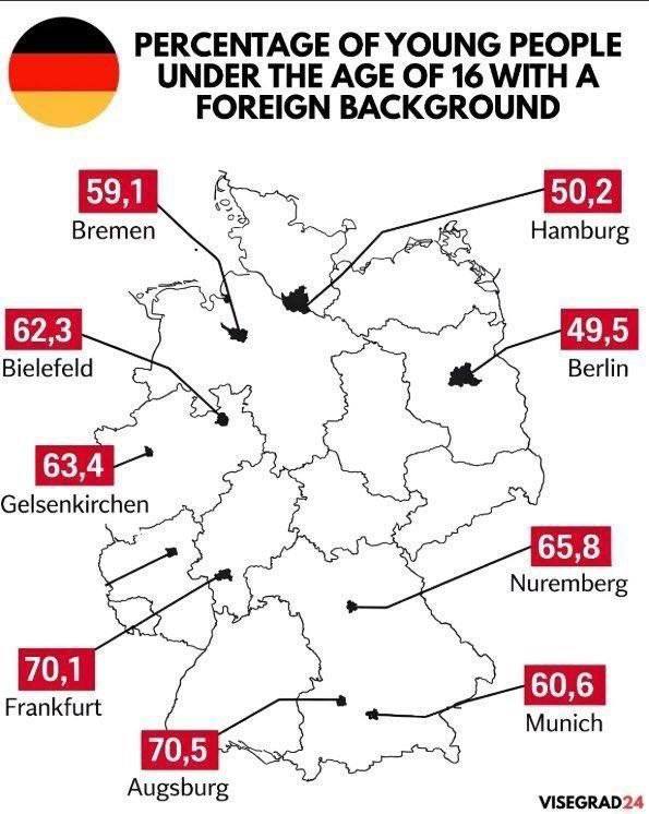Germany Blank Meme Template