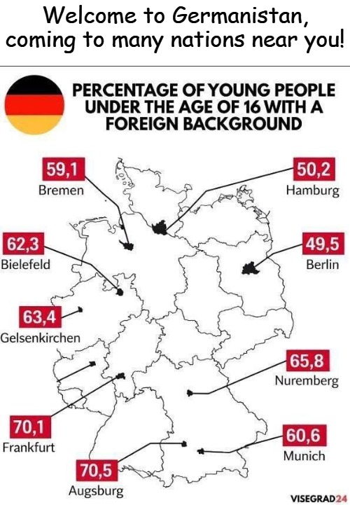 European culture has fallen, fallen. | Welcome to Germanistan, coming to many nations near you! | image tagged in germany | made w/ Imgflip meme maker