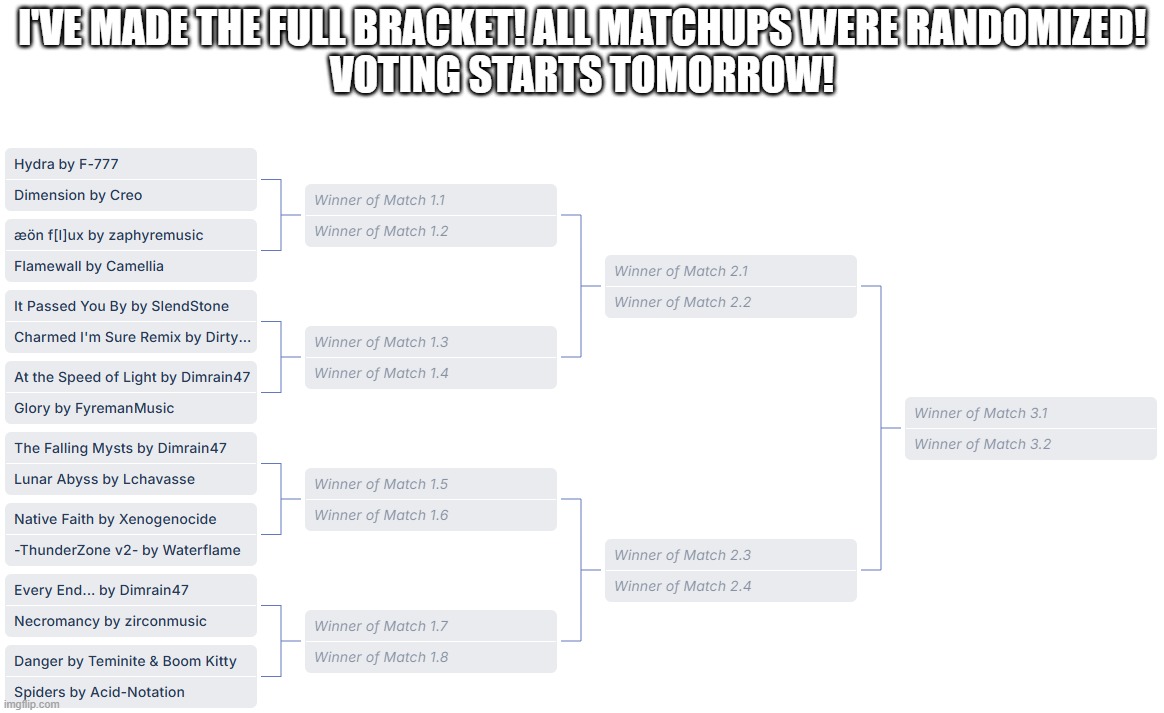 Who will be voted as the best song???? | I've made the full bracket! All matchups were randomized!
Voting starts tomorrow! | image tagged in gd song bracket | made w/ Imgflip meme maker