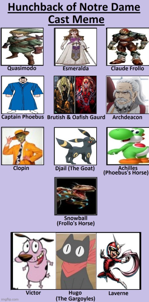Hunchback of notre dame cast (MaxGomora1247 style) | image tagged in hunchback_of_notre_dame_cast_meme_by_blaze_on_fire_dbp5x2b-fullv | made w/ Imgflip meme maker