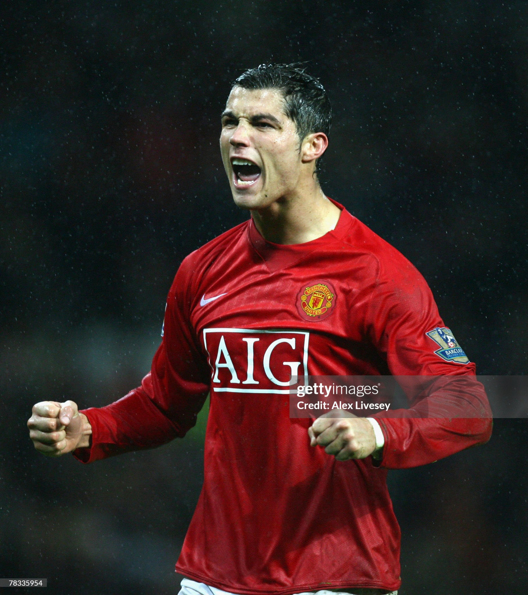 Angry Cristiano Ronaldo Blank Meme Template