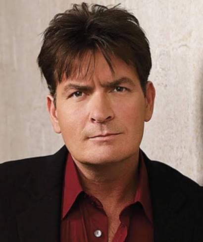 Charlie Sheen Blank Meme Template
