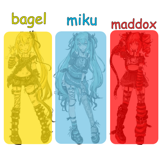 High Quality miku bagel and maddox temp Blank Meme Template
