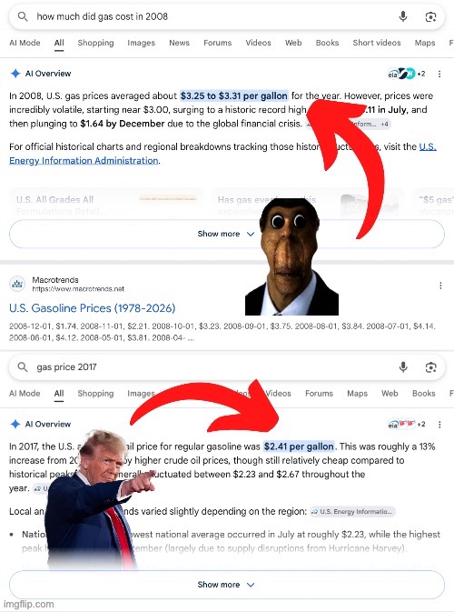 image tagged in obama,trump,gas prices | made w/ Imgflip meme maker