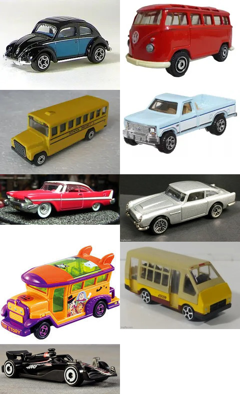 My Hot Wheels, Matchbox and Tomica Diecast Collection Blank Meme Template