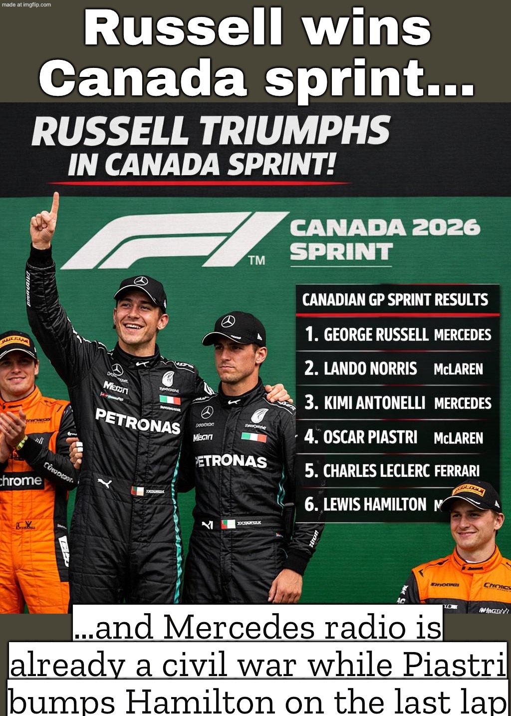 Russell wins Canada sprint: "TEAMWORK!"; Antonelli watching the lead shrink + Piastri last-lap dumps Hamilton: "WHAT TEAM?!" | Russell wins Canada sprint…; …and Mercedes radio is already a civil war while Piastri bumps Hamilton on the last lap | image tagged in canada sprint,mercedes,teamwork,f1,intensifies,formula 1 | made w/ Imgflip meme maker
