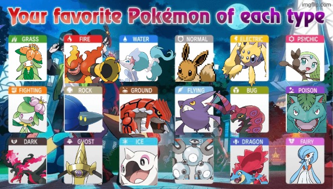 Favorite Pokemon of every type (May 2026 version) | image tagged in pokemon | made w/ Imgflip meme maker