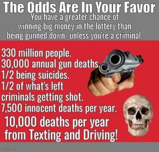 Gun Control statistics vs Texting | image tagged in gun control statistics vs texting | made w/ Imgflip meme maker