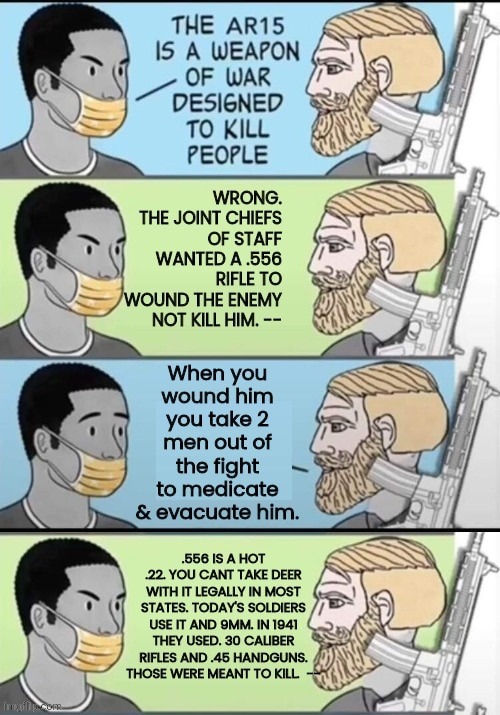 Spree Shooters AR15 | image tagged in spree shooters ar15 | made w/ Imgflip meme maker