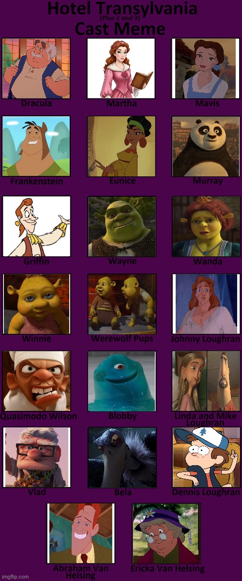 My Hotel Transylvania Cast Meme | image tagged in hotel transylvania cast meme | made w/ Imgflip meme maker