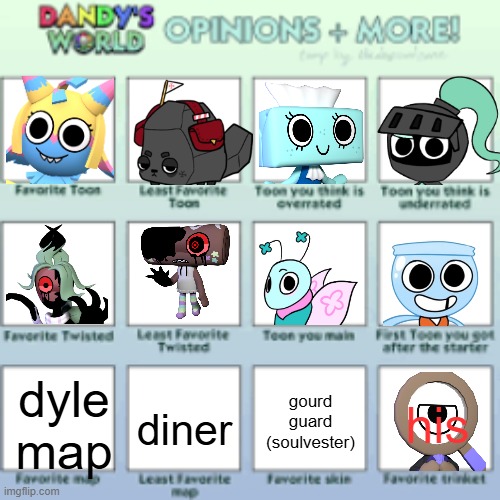 sorry abt img quality my phone barely functions | diner; dyle map; gourd guard
(soulvester); his | made w/ Imgflip meme maker