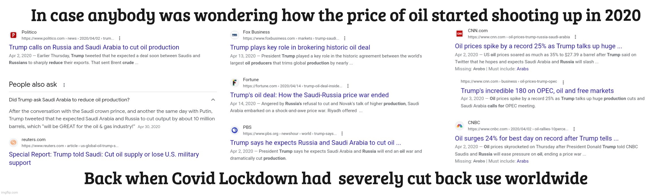 In case anybody was wondering how the price of oil started shooting up in 2020; Back when Covid Lockdown had  severely cut back use worldwide | made w/ Imgflip meme maker