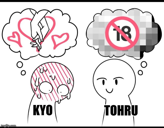 Fruits Basket headcanon | Tohru; Kyo | image tagged in fluorart ship dynamic | made w/ Imgflip meme maker