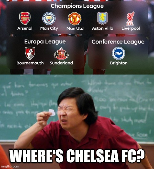 THE END of PREMIER LEAGUE | Chelsea are 10th and not playing European football | Where's Chelsea FC? | image tagged in tiny piece of paper,chelsea,premier league,funny,memes,football | made w/ Imgflip meme maker