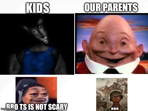 Our parents; Kids; …; Bro ts is not scary | image tagged in funny memes | made w/ Imgflip meme maker
