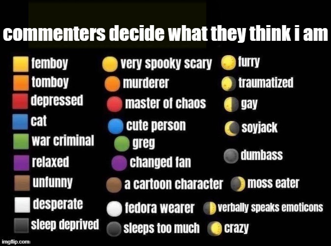 idk what to call dis bihass meme | commenters decide what they think i am | image tagged in idfk | made w/ Imgflip meme maker