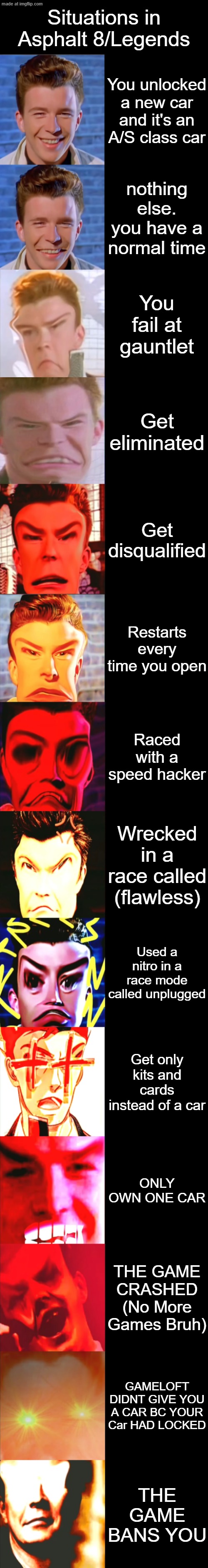 THIS HAPPENS | Situations in Asphalt 8/Legends; You unlocked a new car and it's an A/S class car; nothing else. you have a normal time; You fail at gauntlet; Get eliminated; Get disqualified; Restarts every time you open; Raced with a speed hacker; Wrecked in a race called (flawless); Used a nitro in a race mode called unplugged; Get only kits and cards instead of a car; ONLY OWN ONE CAR; THE GAME CRASHED (No More Games Bruh); GAMELOFT DIDNT GIVE YOU A CAR BC YOUR Car HAD LOCKED; THE GAME BANS YOU | image tagged in rick astley becoming angry,mr incredible mad | made w/ Imgflip meme maker