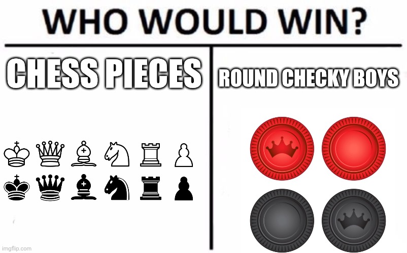 Chess vs. Checkers | Chess pieces; Round checky boys | image tagged in memes,who would win | made w/ Imgflip meme maker