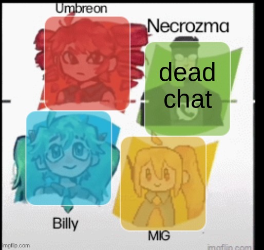 red Umbreon, necrozma, MIG, and Billy anoucement temp | dead chat | image tagged in red umbreon necrozma mig and billy anoucement temp | made w/ Imgflip meme maker