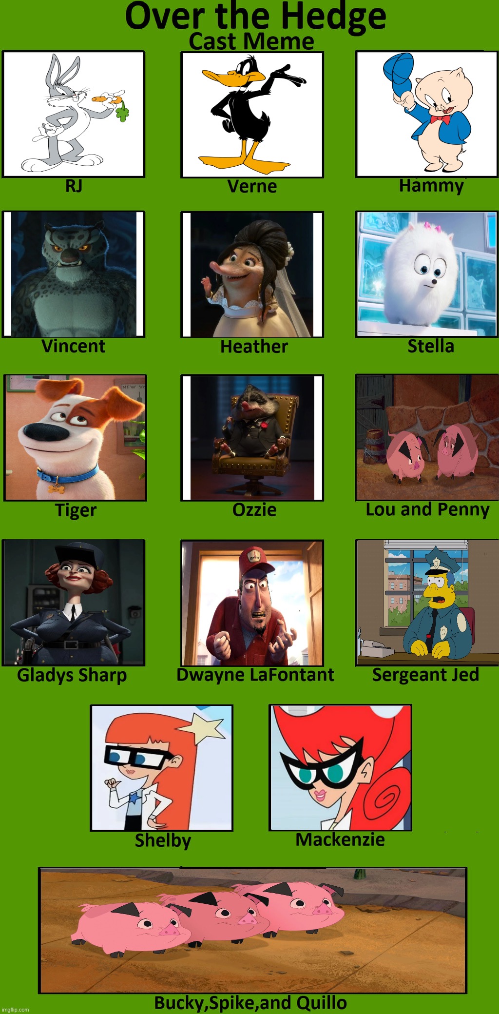 Over the Hedge Cast Meme (My Version) | image tagged in over the hedge cast meme | made w/ Imgflip meme maker