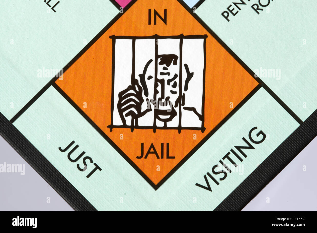 Monopoly visiting jail Blank Meme Template