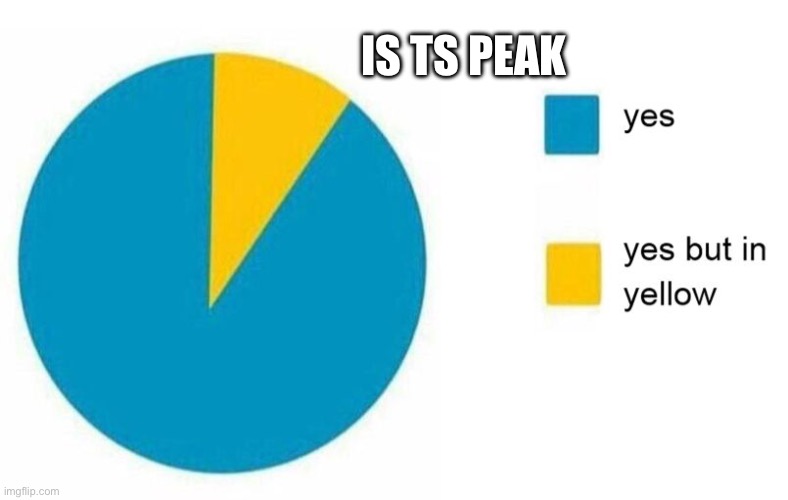Is This Peak | Is ts peak | image tagged in is this peak | made w/ Imgflip meme maker