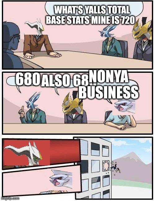 pokemon meeting suggestion | What's yalls total base stats mine is 720; Nonya business; 680; Also 680 | image tagged in pokemon meeting suggestion | made w/ Imgflip meme maker