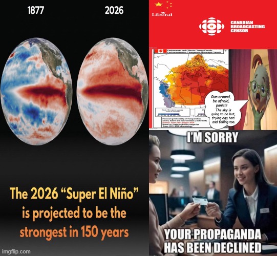 Govt Chicken Little Weather Office Fears Super El Nino 2026 | made w/ Imgflip meme maker