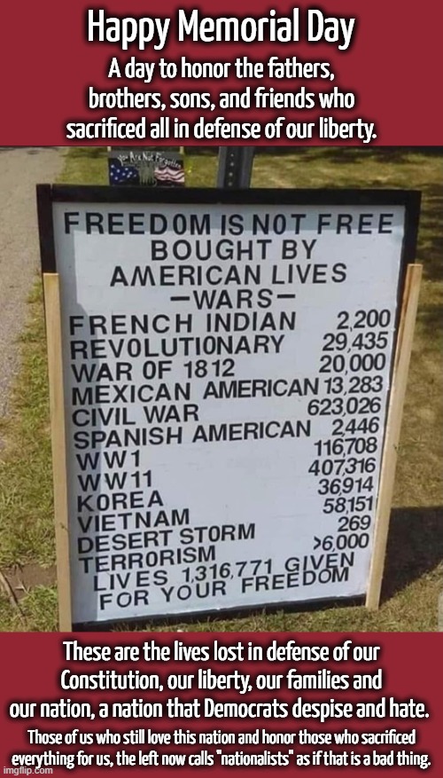 To those who have lost all so that we make live free.  Freedom is the default, it must be constantly fought for. | Happy Memorial Day; A day to honor the fathers, brothers, sons, and friends who sacrificed all in defense of our liberty. These are the lives lost in defense of our Constitution, our liberty, our families and our nation, a nation that Democrats despise and hate. Those of us who still love this nation and honor those who sacrificed everything for us, the left now calls "nationalists" as if that is a bad thing. | image tagged in freedom is not free,democrats hate freedom | made w/ Imgflip meme maker