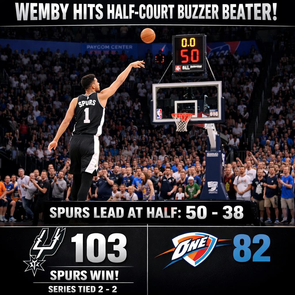 The Spurs Blank Meme Template