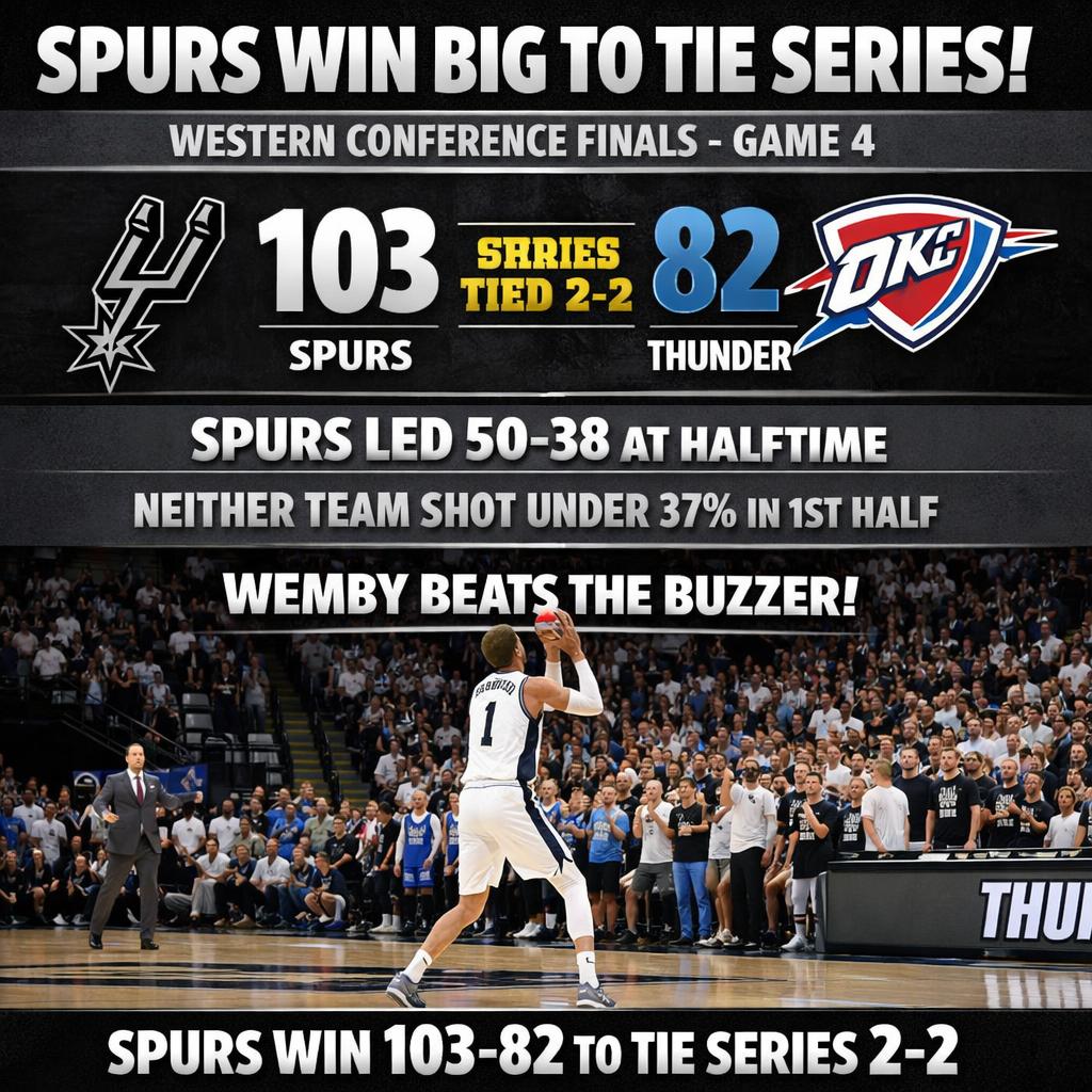 The Spurs Blank Meme Template