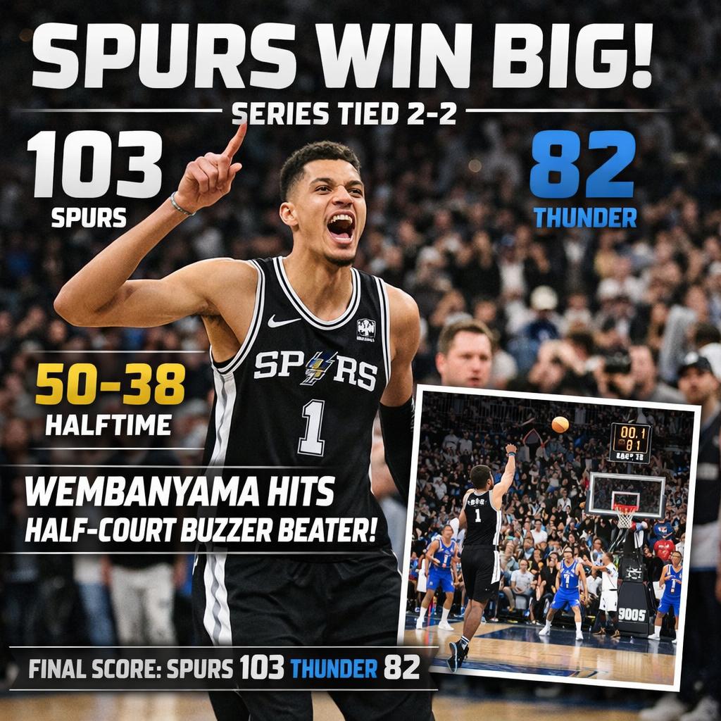 The Spurs Blank Meme Template