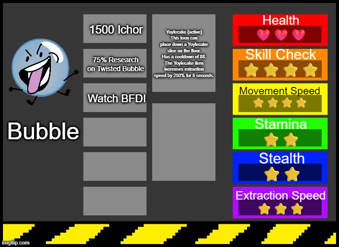 BFDI Bubble if she was in Dandys World | Health
❤️❤️❤️; 1500 Ichor; Yoylecake (active)
This toon can place down a Yoylecake slice on the floor. Has a cooldown of 88. The Yoylecake item increases extraction speed by 250% for 5 seconds. Skill Check
⭐⭐⭐⭐; 75% Research on Twisted Bubble; Movement Speed
⭐⭐⭐⭐; Watch BFDI; Bubble; Stamina
⭐⭐; Stealth
⭐⭐; Extraction Speed
⭐⭐⭐ | image tagged in bfdi,dandy's world | made w/ Imgflip meme maker