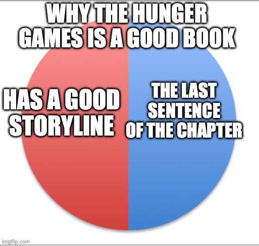 Pie chart half and half | why the hunger games is a good book; the last sentence of the chapter; Has a good storyline | image tagged in pie chart half and half | made w/ Imgflip meme maker