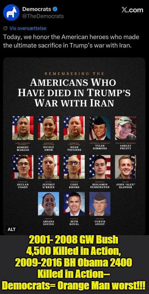 Democrats would never distort the truth, right? Right? Trump Hitler is the worst! Right? Right? | 2001- 2008 GW Bush 4,500 Killed in Action, 2009-2016 BH Obama 2400 Killed in Action-- Democrats= Orange Man worst!!! | image tagged in democrat lie | made w/ Imgflip meme maker