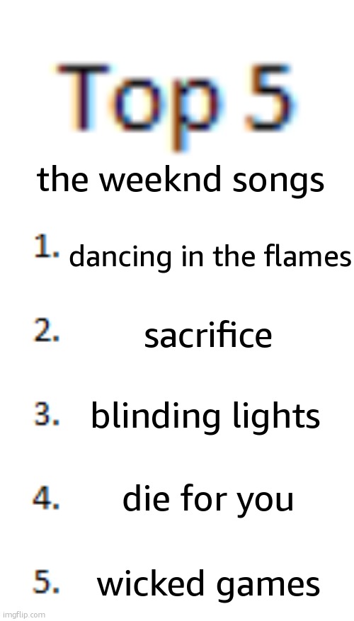 a lot of his earlier songs arent really my style tbh | the weeknd songs; dancing in the flames; sacrifice; blinding lights; die for you; wicked games | image tagged in top 5 list | made w/ Imgflip meme maker