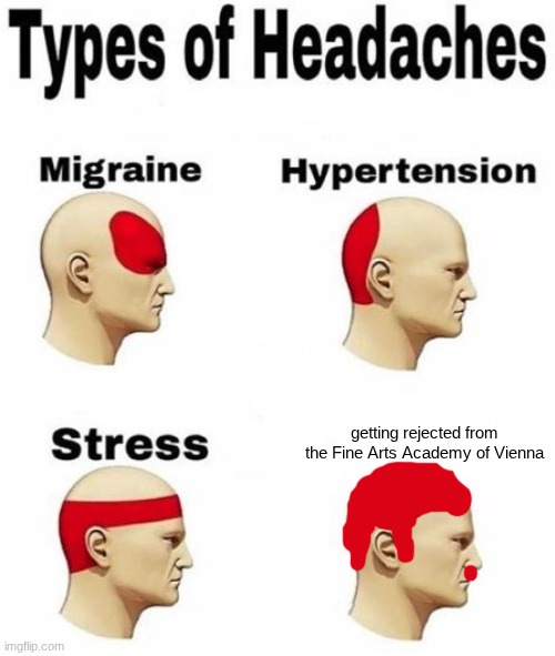 Types of headaches (cleared) | getting rejected from the Fine Arts Academy of Vienna | image tagged in types of headaches cleared | made w/ Imgflip meme maker