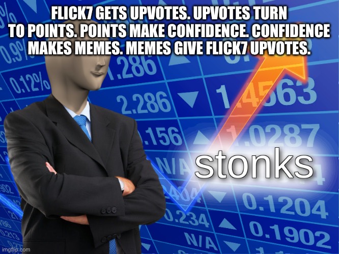 Image Title | Flick7 gets upvotes. Upvotes turn to points. Points make confidence. Confidence makes memes. Memes give Flick7 upvotes. | image tagged in stonks,upvotes,flick7 | made w/ Imgflip meme maker