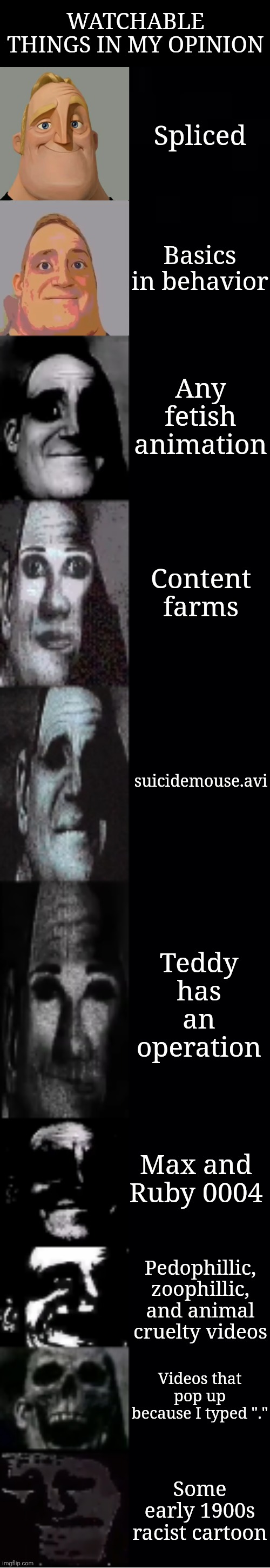 mr incredible becoming uncanny | Watchable things in my opinion; Spliced; Basics in behavior; Any fetish animation; Content farms; suicidemouse.avi; Teddy has an operation; Max and Ruby 0004; Pedophillic, zoophillic, and animal cruelty videos; Videos that pop up because I typed "."; Some early 1900s racist cartoon | image tagged in mr incredible becoming uncanny | made w/ Imgflip meme maker