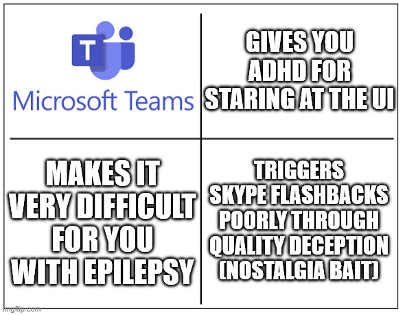 What Microslop Screams does to your online health | Gives you ADHD for staring at the UI; Triggers Skype flashbacks poorly through quality deception (nostalgia bait); Makes it very difficult for you with epilepsy | image tagged in 4 square grid,microsoft teams,microsoft,teams,screams,microslop | made w/ Imgflip meme maker