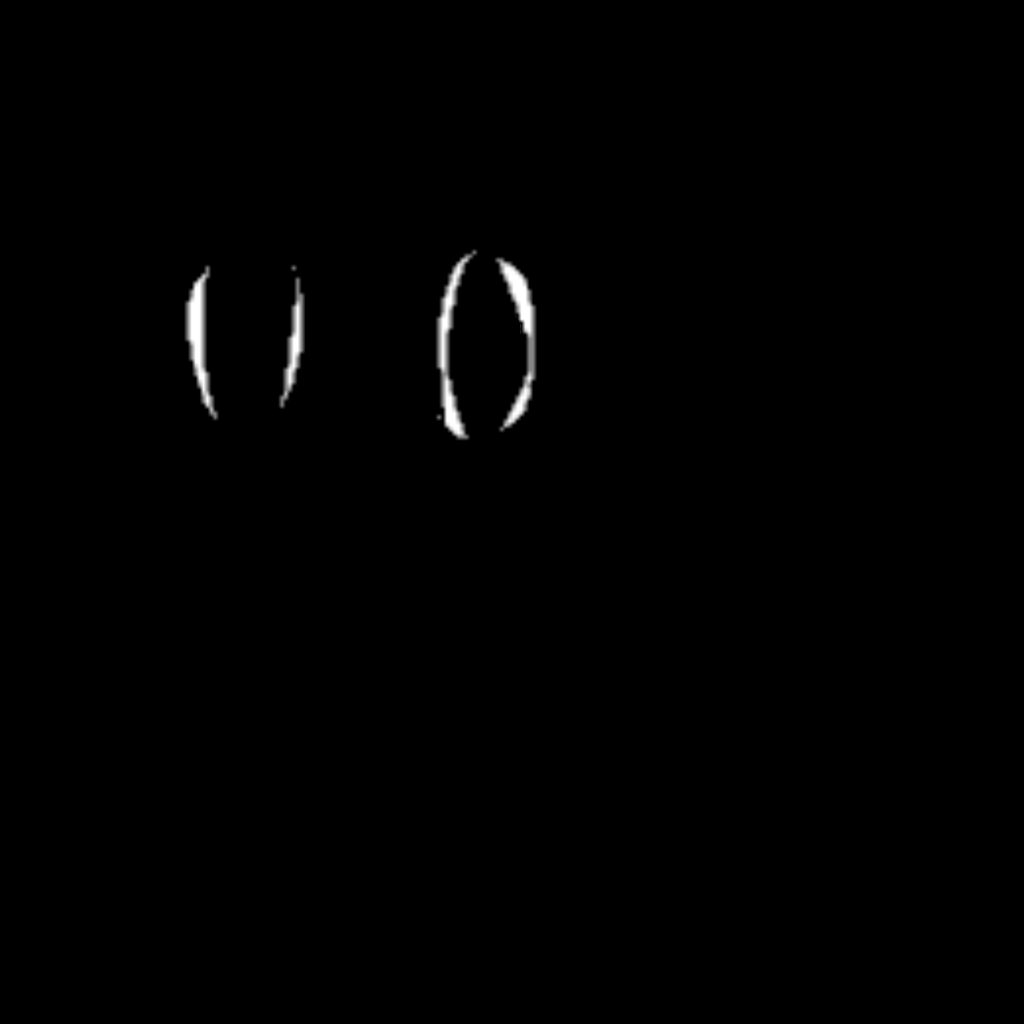 How i feel when _______ comes to school Blank Meme Template