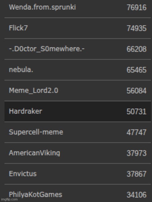 daaaaaang that's CRAZYYYYY(memelord and supercell pls don't come for me for posting this) | image tagged in screenshot 2026-05-26 1 47 31 pm png | made w/ Imgflip meme maker