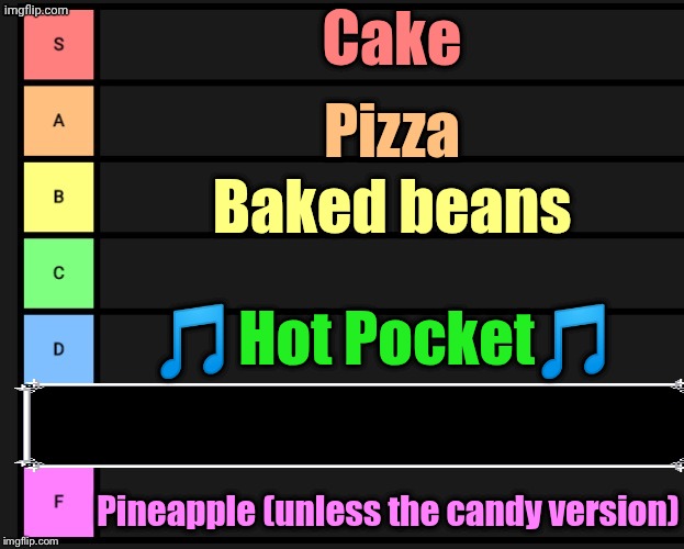 My tier list | Cake; Pizza; Baked beans; 🎵Hot Pocket🎵; Pineapple (unless the candy version) | image tagged in tier list,im a mod | made w/ Imgflip meme maker