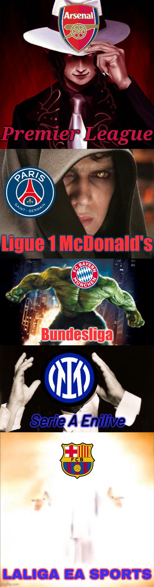 The Top 5 Leagues 2025-2026 Summary | Premier League; Ligue 1 McDonald's; Bundesliga; Serie A Enilive; LALIGA EA SPORTS | image tagged in memes,la liga,premier league,serie a,bundesliga,ligue 1 | made w/ Imgflip meme maker