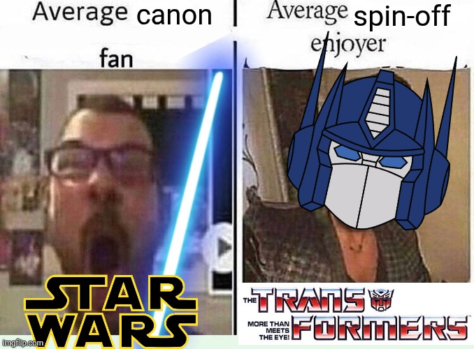Star Wars Canon VS Transformers Spinoffs | canon; spin-off | image tagged in average blank fan vs average blank enjoyer,star wars,transformers | made w/ Imgflip meme maker